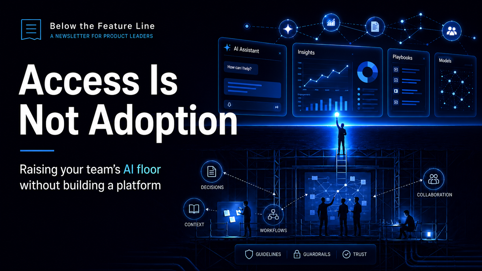 Access Is Not Adoption