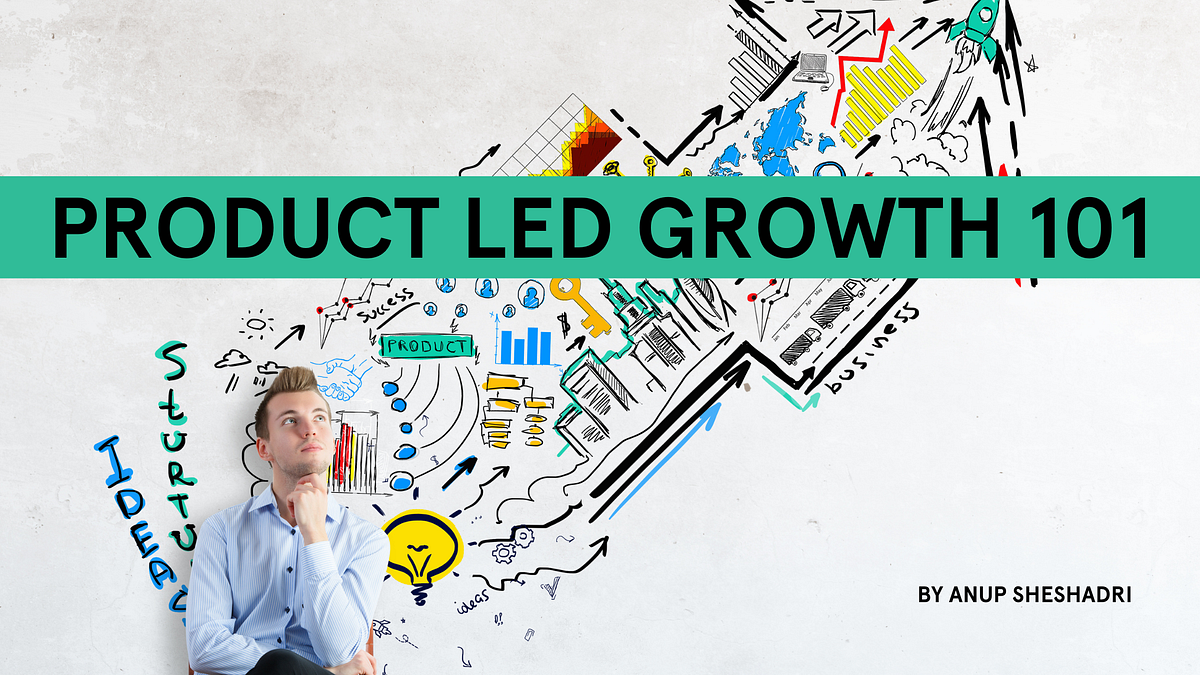 Product-Led Growth 101