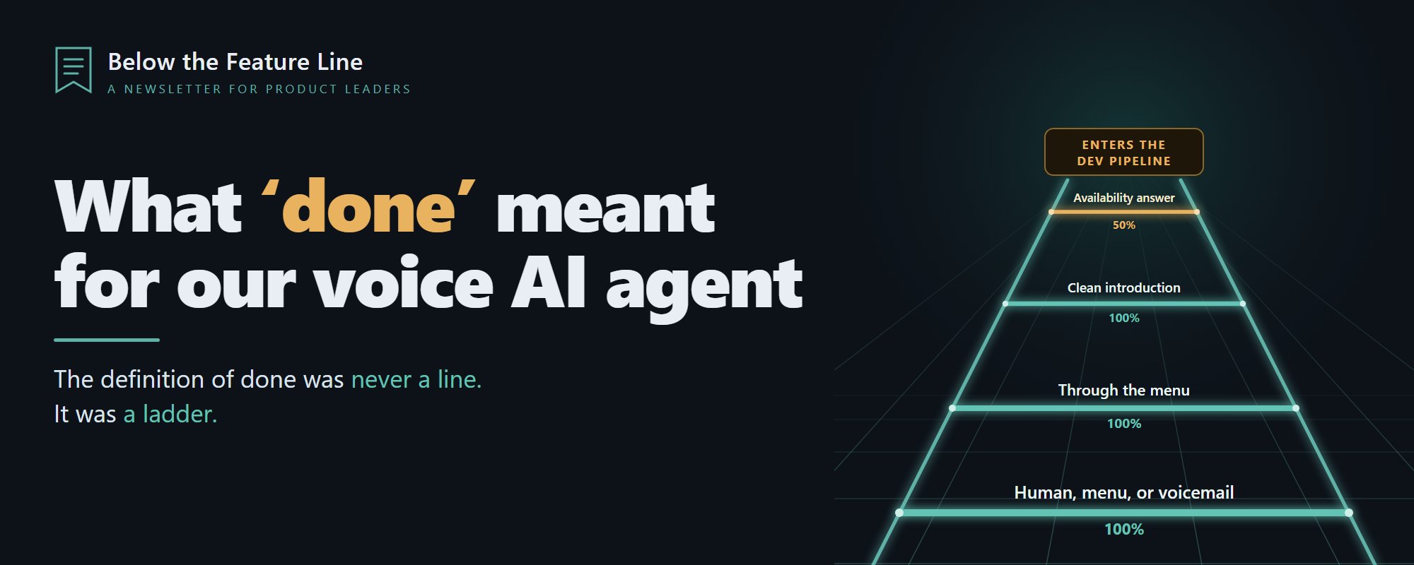 What "Done" Meant for Our Voice AI Agent